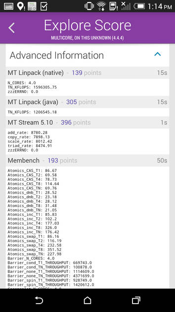 Benchmarks