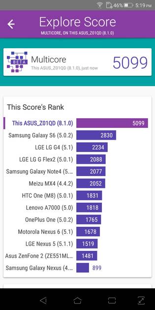 benchmarks
