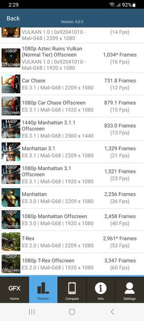 Graphics Benchmark