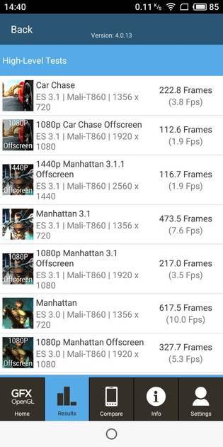 benchmarks