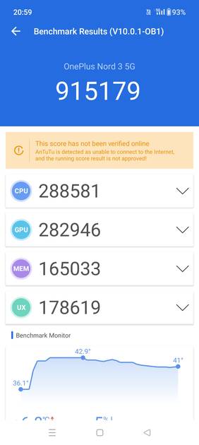 benchmarks