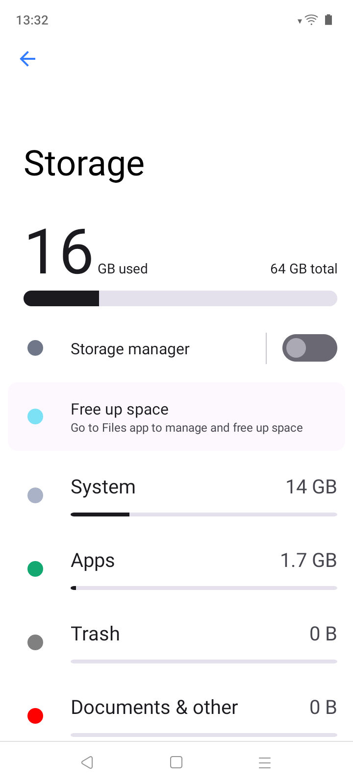 UI