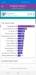 Benchmarks