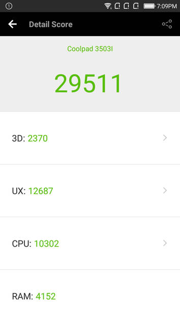 Benchmarks