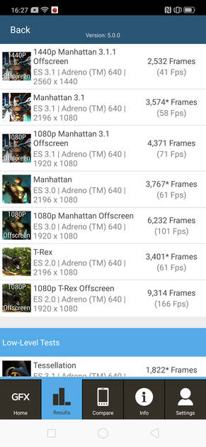 Benchmarks