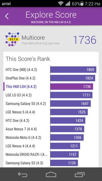 Benchmarks