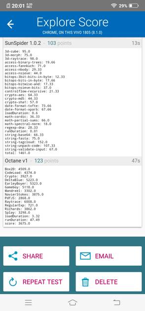 benchmarks