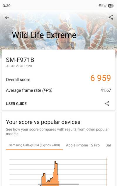 Benchmarks