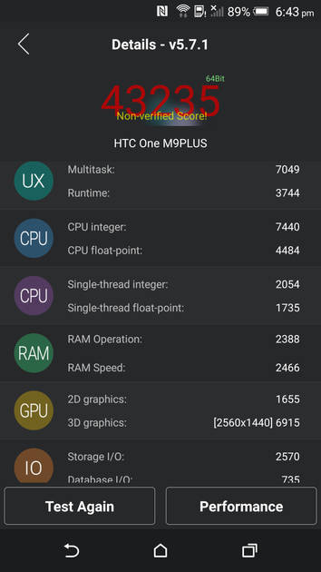 Benchmarks