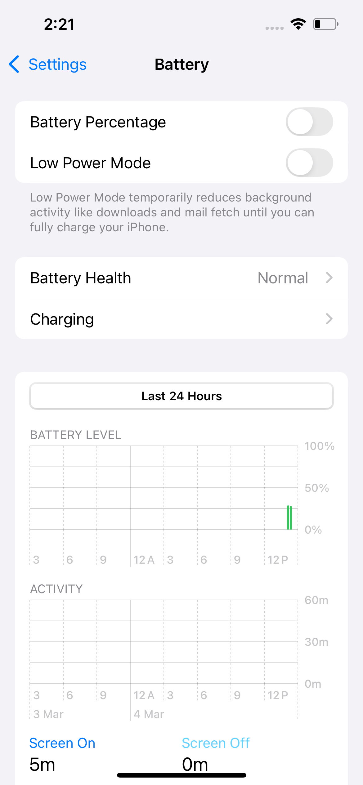 UI