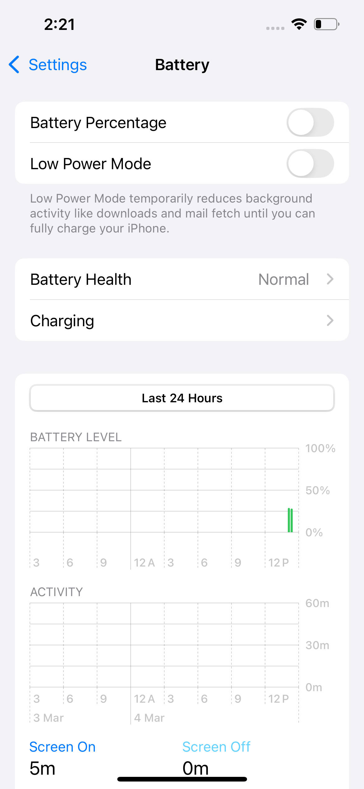 UI