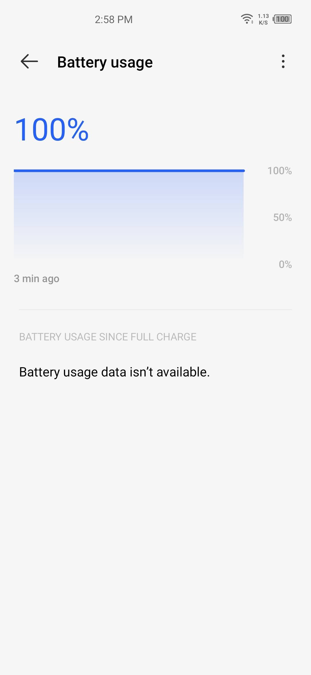 UI