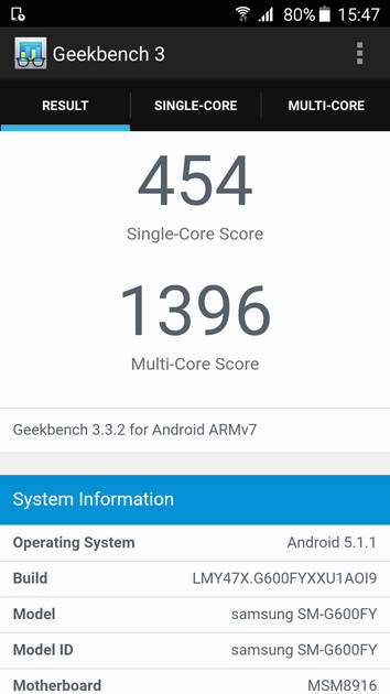 Benchmarks