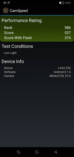 Benchmarks