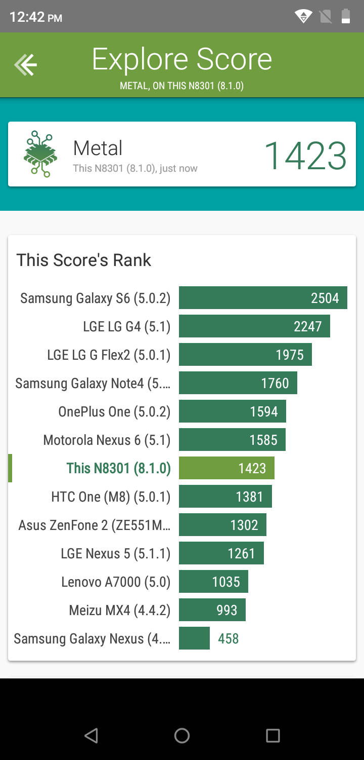 Micromax