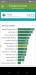 Benchmarks