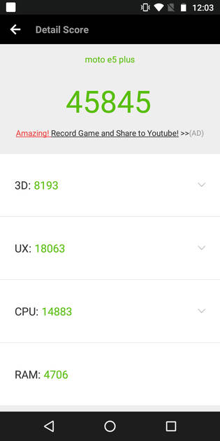 Benchmarks