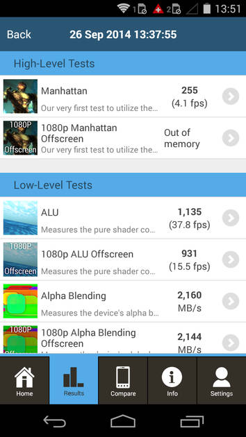 Benchmarks