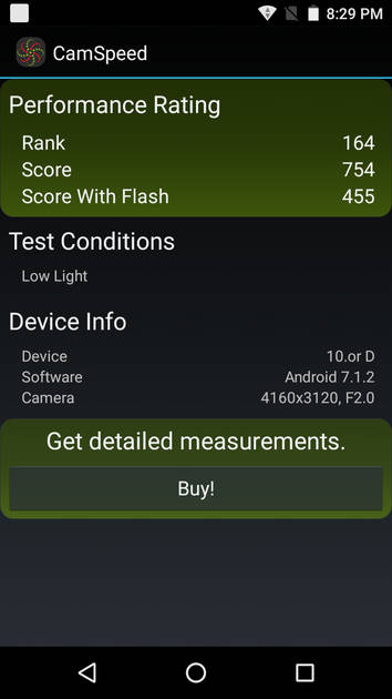 Benchmarks