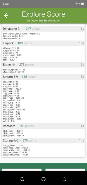 Benchmarks