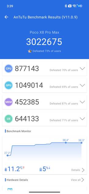 benchmarks