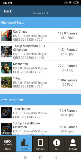 benchmarks