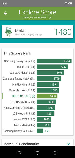 Benchmarks