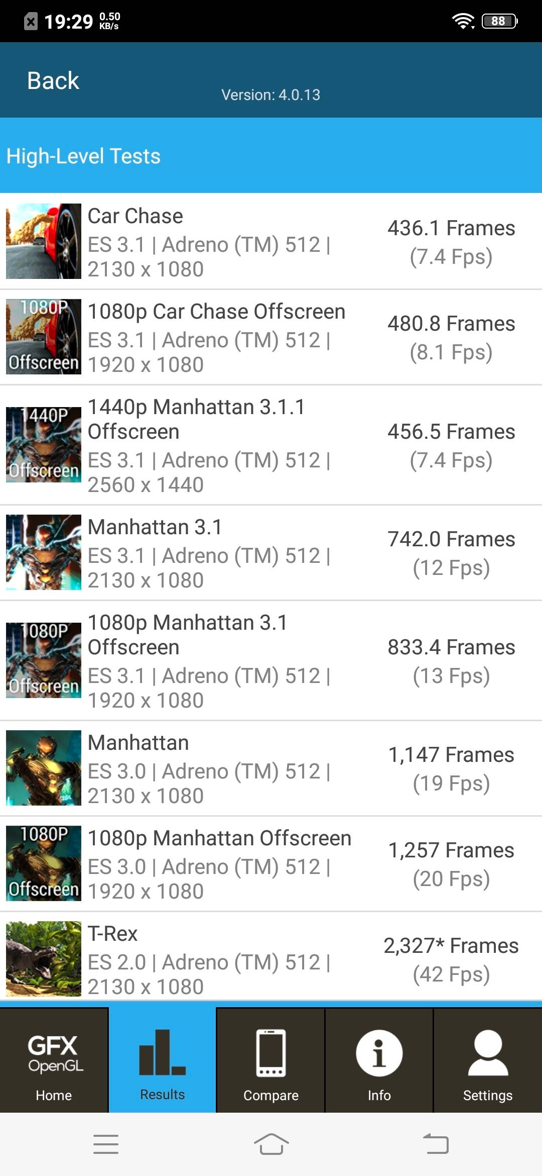 Benchmarks