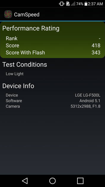 Benchmarks
