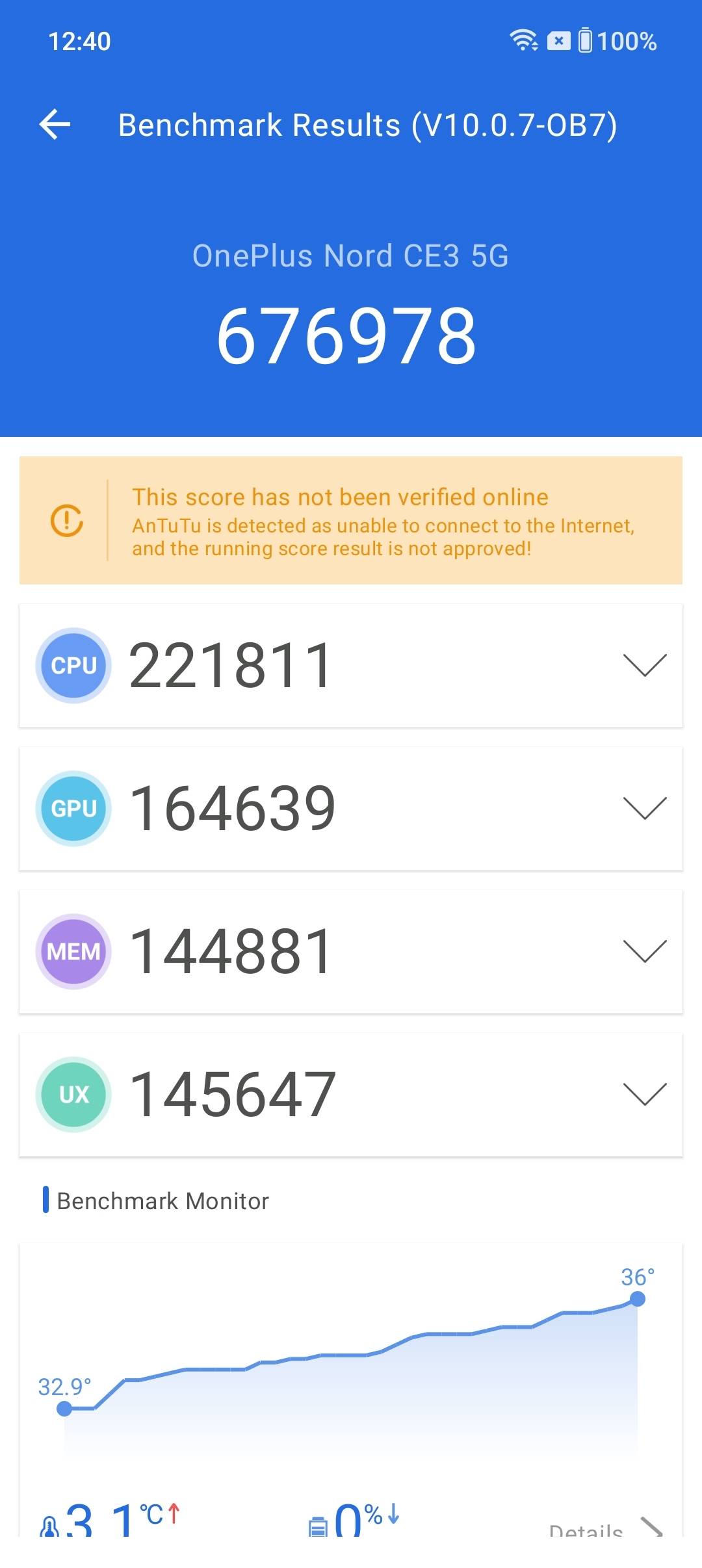 Benchmarks