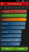Benchmarks