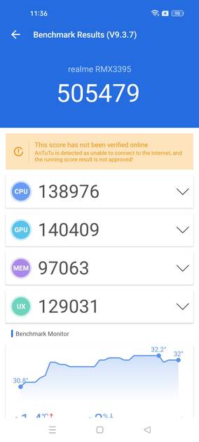 Benchmarks
