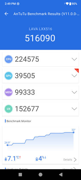 benchmarks