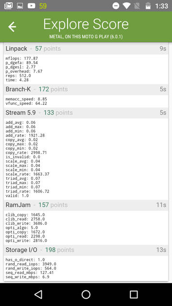 Benchmarks