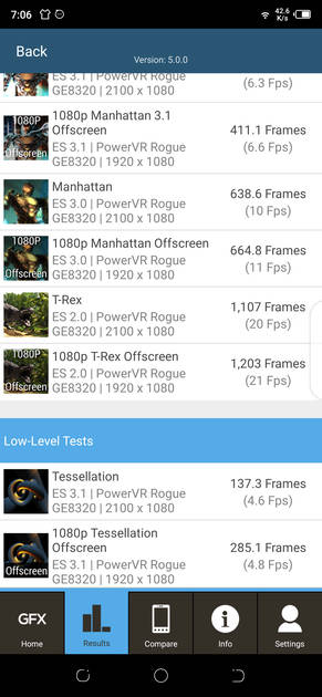 Benchmarks