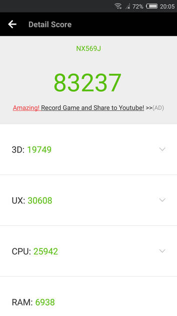 benchmarks
