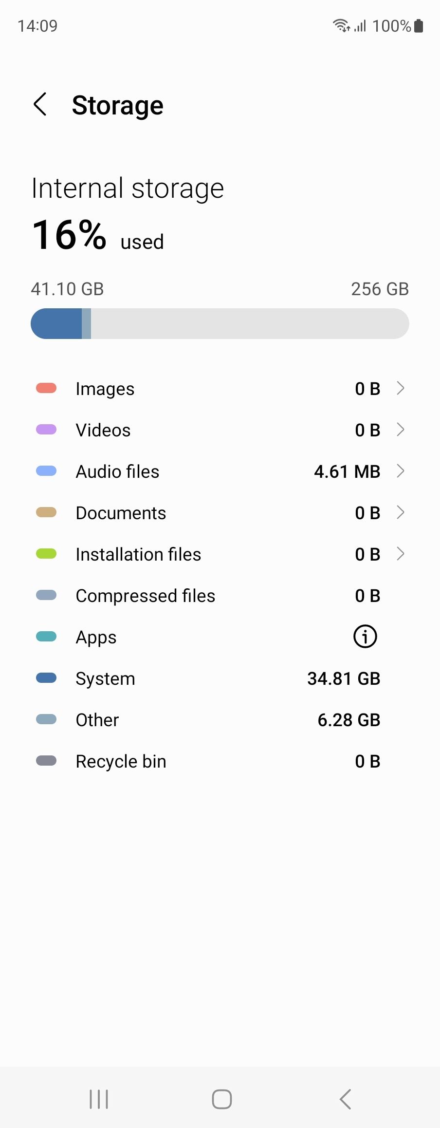UI