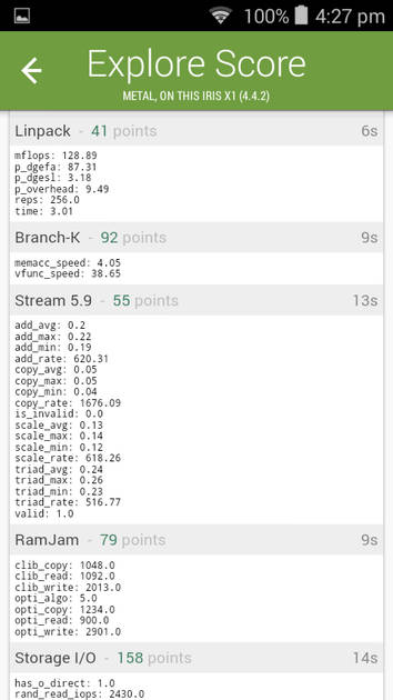 Benchmarks