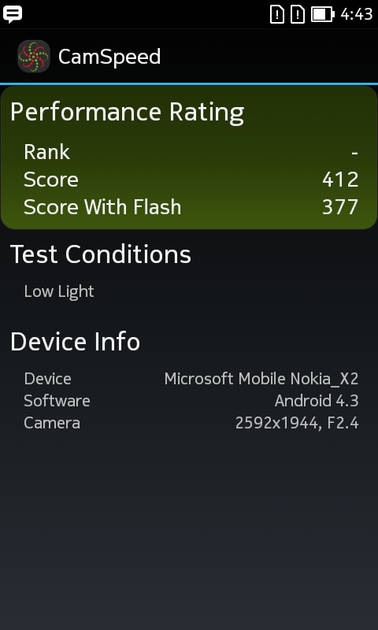 Benchmarks