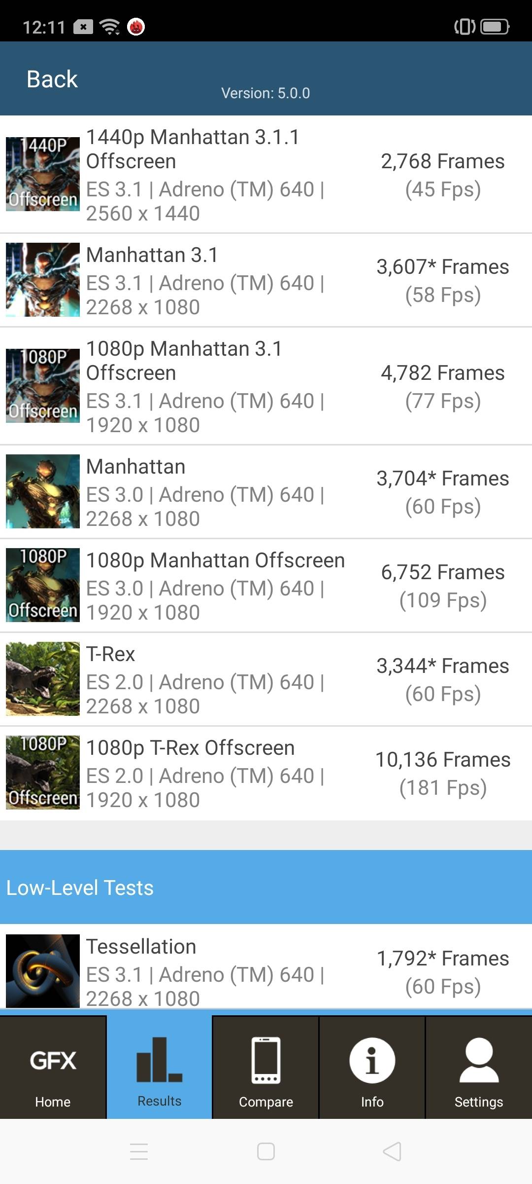 Benchmarks