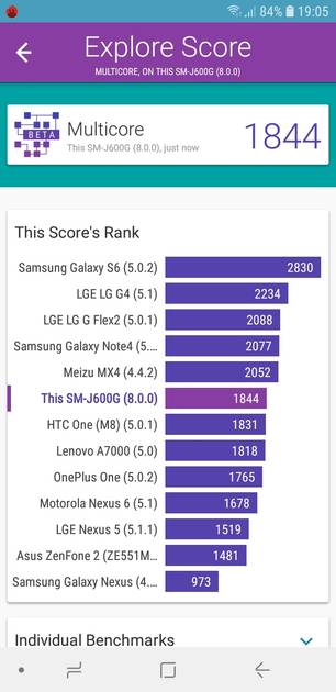 Benchmarks