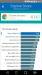 Benchmarks