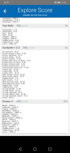 Sunspider Benchmark