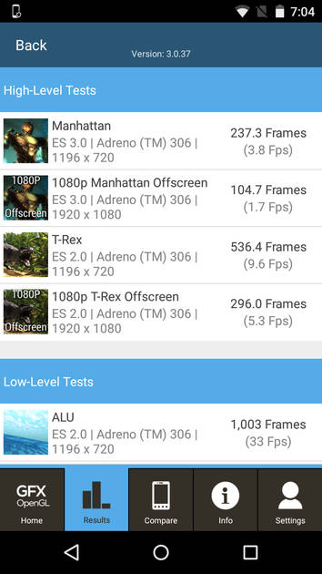Benchmarks