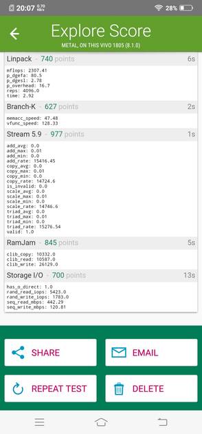 benchmarks