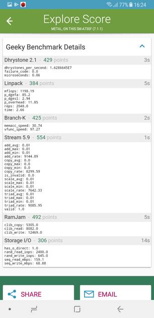 Benchmarks