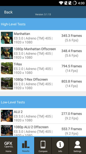 Benchmarks