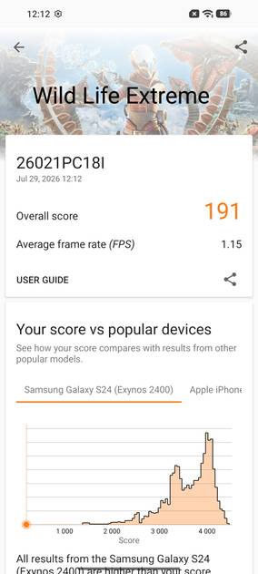 Benchmarks