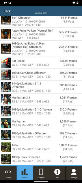 Benchmarks