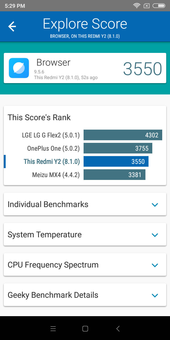Benchmarks